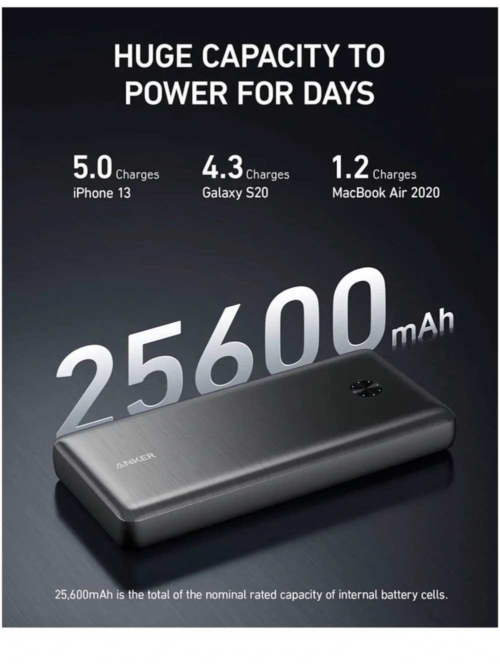 Anker 25.6K Portable Charger Power Bank - Black